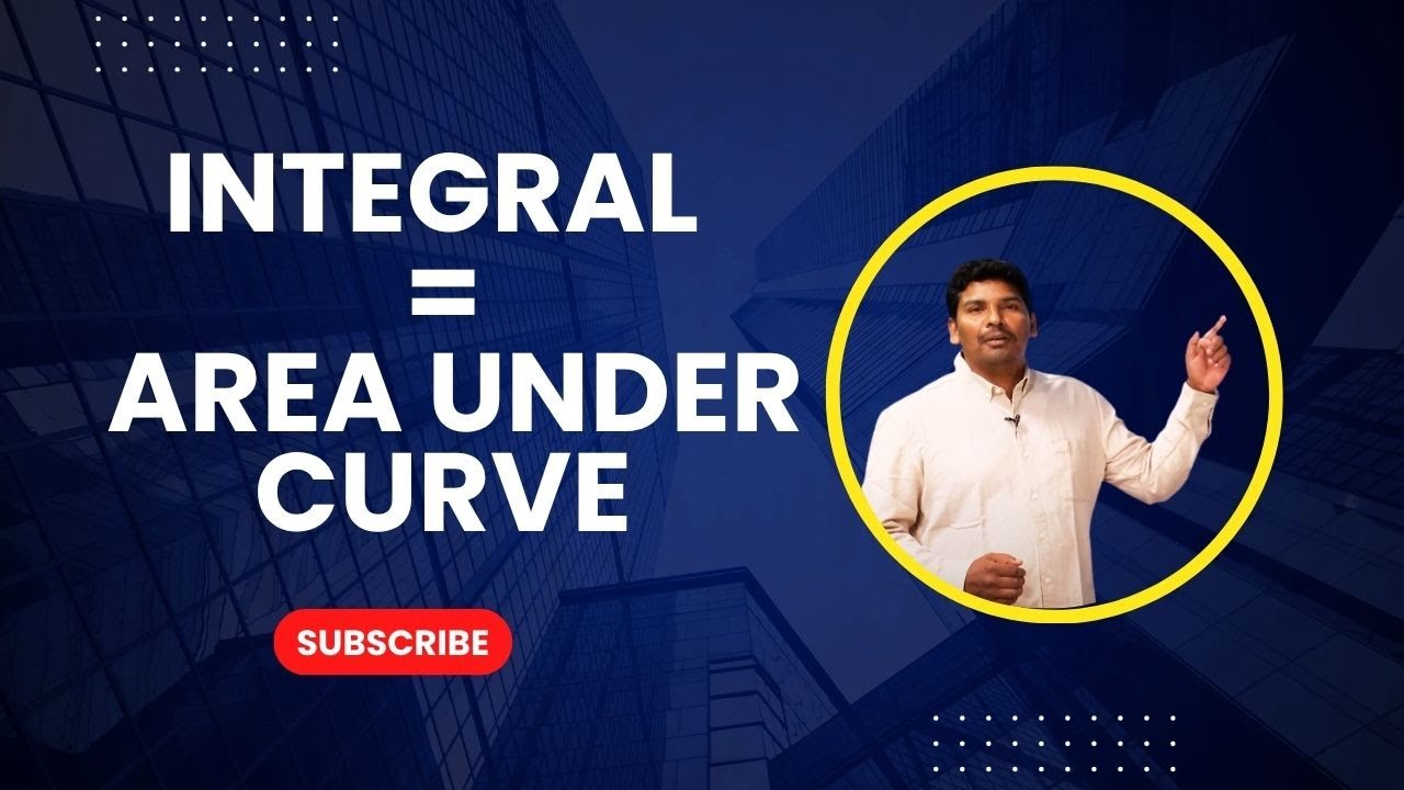 Understanding Area Under the Curve with GeoGebra| Integral Calculus ...