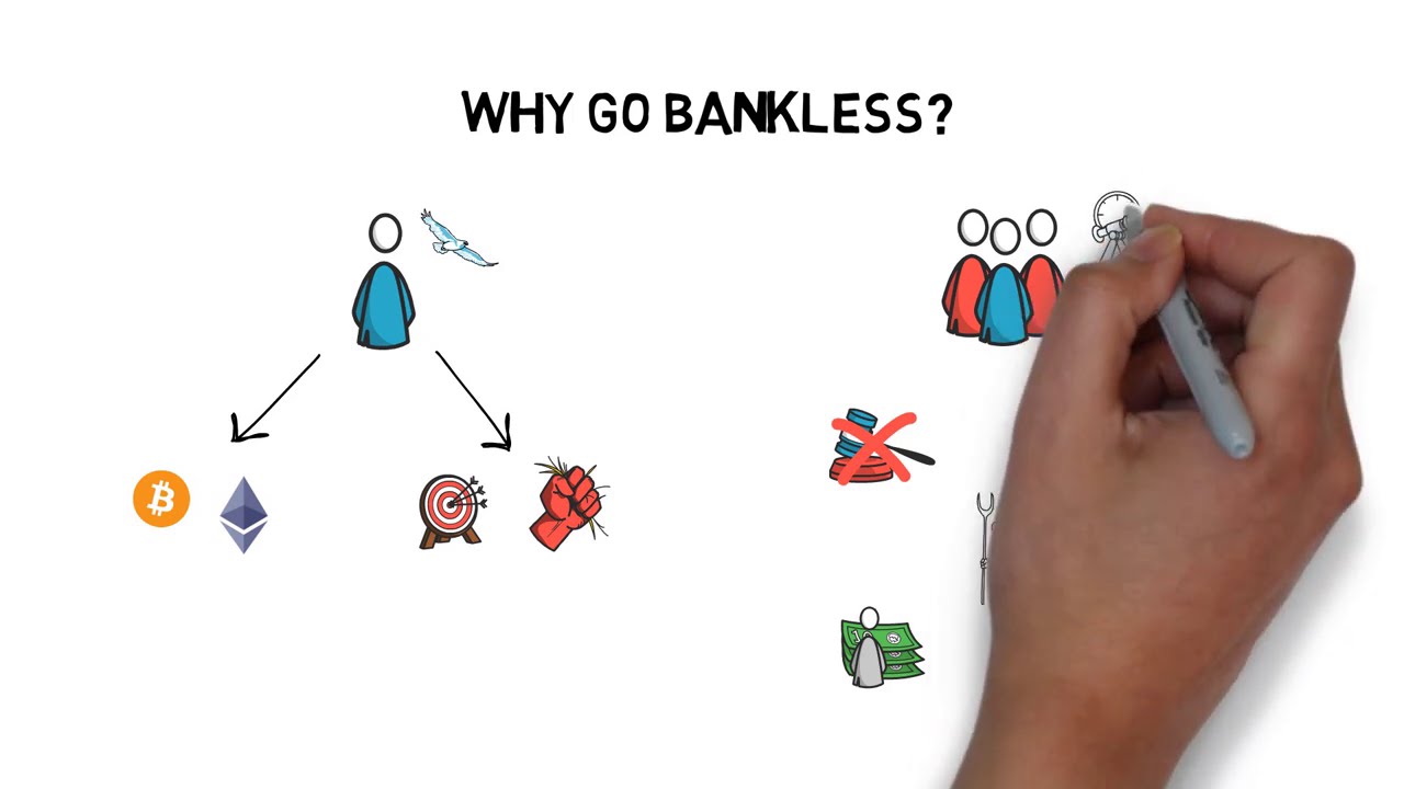 Starting with Bankless