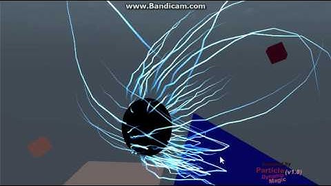 Particle Dynamic Magic 2.0 - Dynamic Ribbons