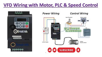 VFD Wiring with Motor, PLC & Speed Control | Easy 3-Minute Guide @CircuitInfo  #diy #latest #abcd