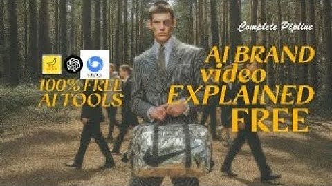 HYPERREALISM IN AI VIDEOS EXPLAINED with FREE AI tools | Complete Tutorial