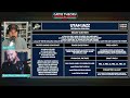 Utah Jazz | Game Theory Offseason Preview