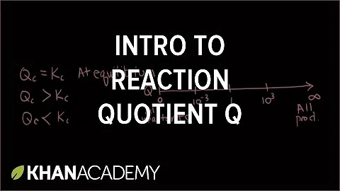 Introduction to reaction quotient Qc | Chemical equilibrium | Chemistry | Khan Academy