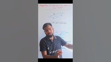 proof of magnitude of Resultant of vector addition #shorts