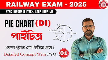 PIE CHART Trics | পাই চিত্র (Part-01) | Data Interpretation  Basic to Advance | Maths by Suman Sir