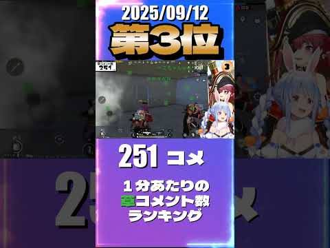 9/12 草コメント数ランキング第3位 #兎田ぺこら 0時間20分ごろ