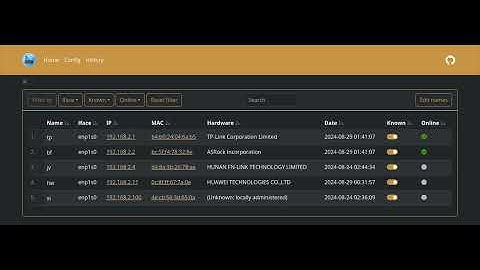 GitHub - aceberg/WatchYourLAN: Lightweight network IP scanner. Can be used to notify about new ho...