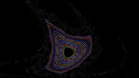 Classic Henon area preserving map