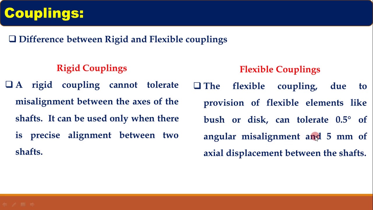 6 13 Design Of Coupling Part I YouTube 6 13 Design Of Coupling Part I YouTube
