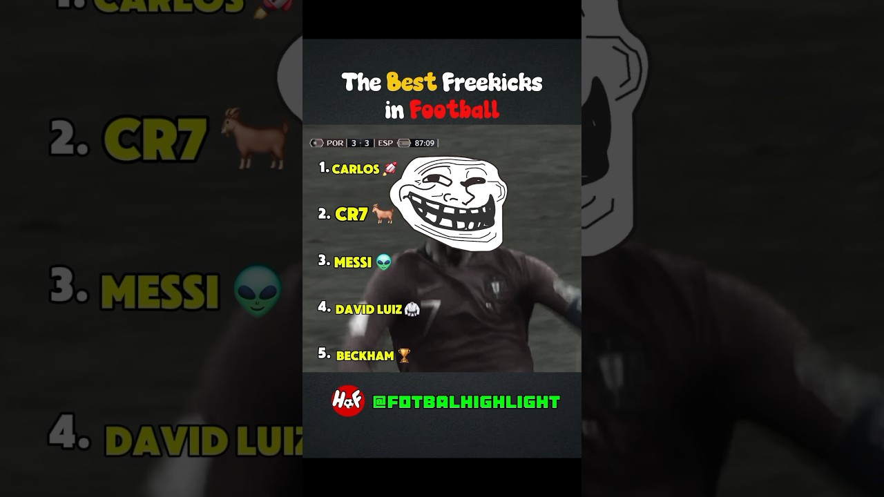 Ranking The Best Freekicks in Football Video 🚀 #shorts #football #ranking #viral