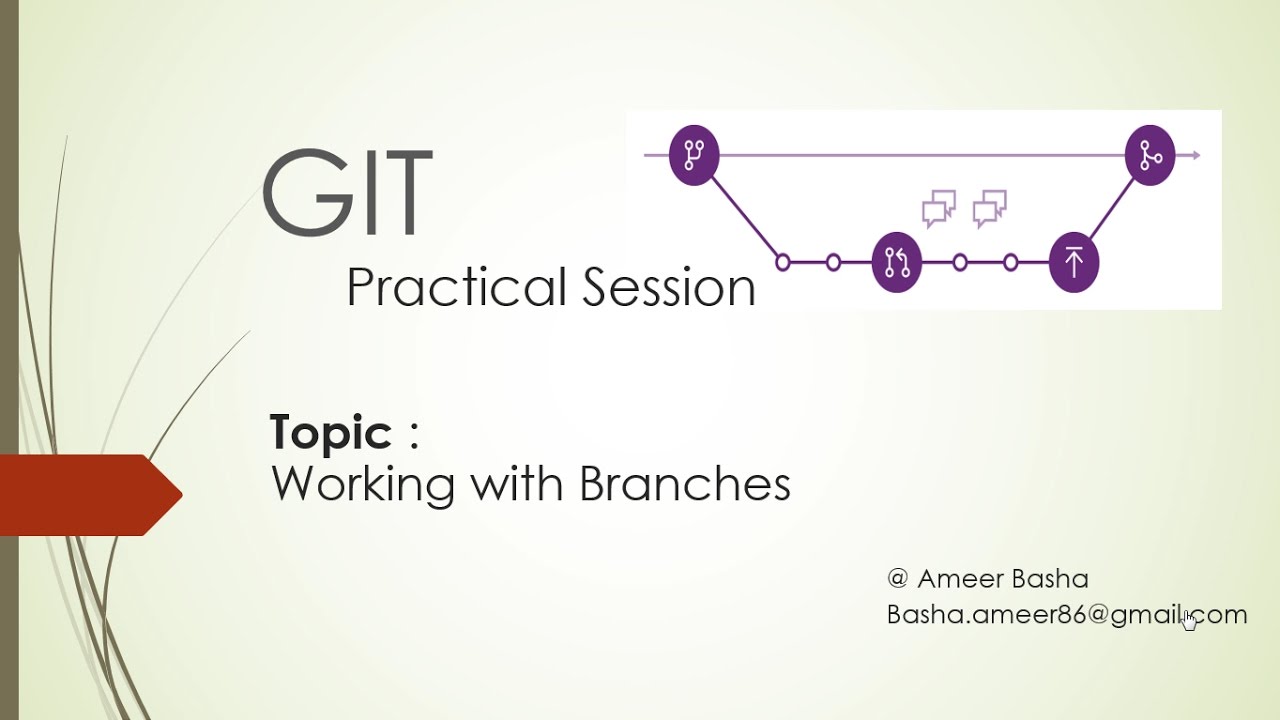 Connecting topic. Сквош мерж. Visual Studio git rebase. Visual для работы с git. Git Cherry pick.