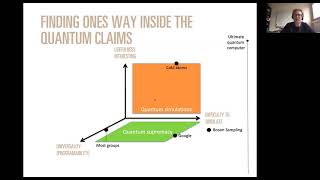 What Limits the Simulation of Quantum Computers? (Xavier Waintal)