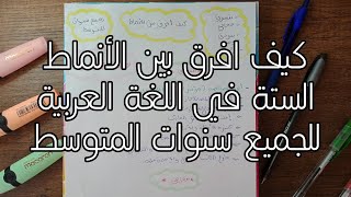 أنماط النصوص وخصائصها كيف أفرق بين الانماط الستة في اللغة العربية للجميع سنوات المتوسط