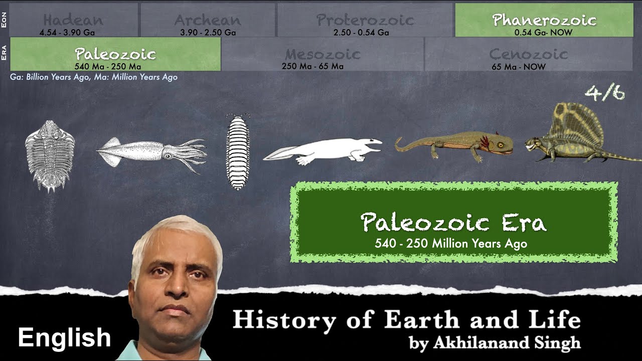History of Earth & Life - Part IV (English) | Archaeological ...