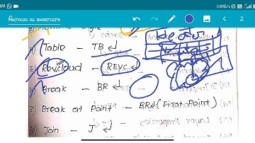 PART-5 Autocad 2d Commands in Telugu ||Learn Commands||Cad Love Telugu||IMPORTANT COMMANDS LearnHere