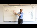 Trigonometry and Sine Functions Concepts