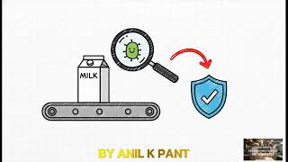 FSMS ISO 22000:2018 Video by Anil Pant