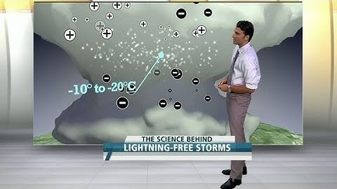 The Science Behind Lightning-Free Storms