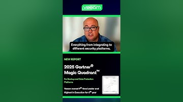 Top-Tier Ransomware Protection? See Why Gartner Ranked Us a Leader in 2025!