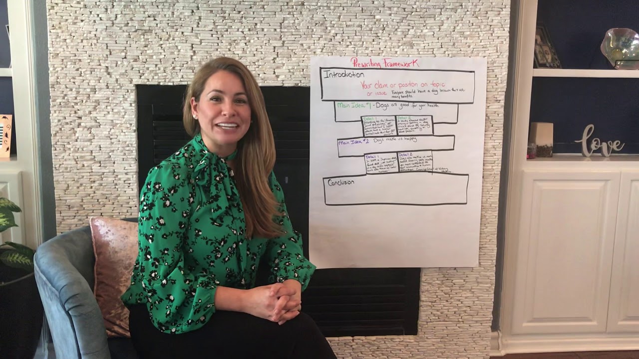 youtube argumentative essay