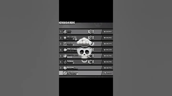 Hyra Comeback 💀#brawlstars #brawlstarsmemes #edit #shorts