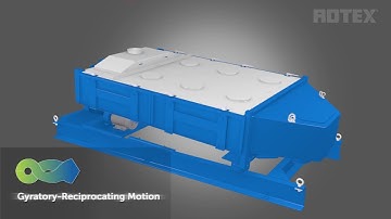 Screen Blinding Video