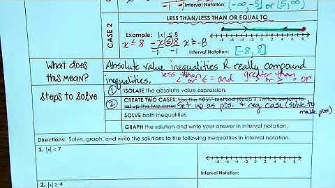 2 8 1 2 Lesson Video  Absolute Value Inequalities