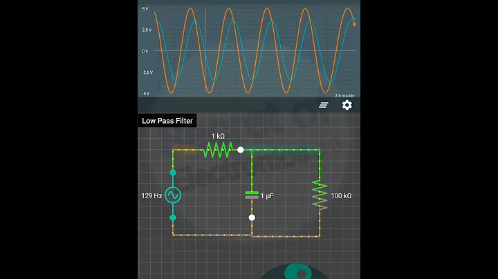 Passive Low Pass Filter in Electronics