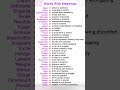 Common Words with Meanings. English Vocabulary. Learn English. English Lesson. Advanced English