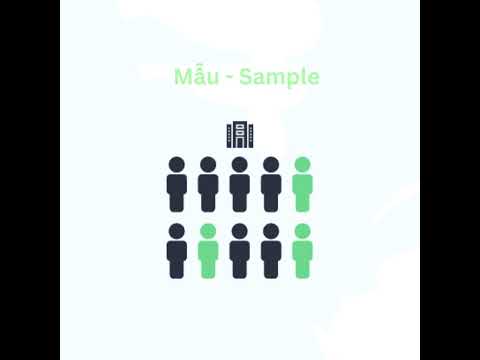 Tổng thể (Population) và Mẫu (Sample) với phương pháp lấy mẫu ngẫu nhiên đơn giản#maths #statistics
