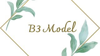 B3 Model (1199 Sq ft)