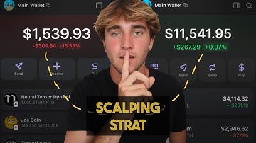 Secret Small Portfolio Memecoin Trading Strategy