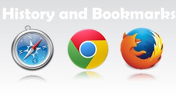how to view deleted browsing history and bookmarks on google chrome and mozilla fire fox-windows7,8,