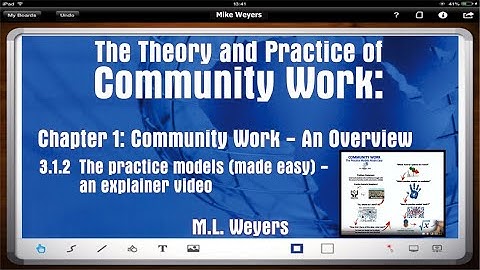 MLW Ch1 Practice Models of Community Work (Social Work - Macro Practice)