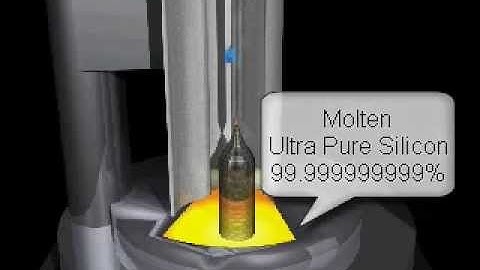 Crystal Silicon Ingot Formation