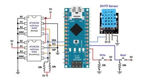 DHT11 Sensor Readings Stored in AT24C04 EEPROMs