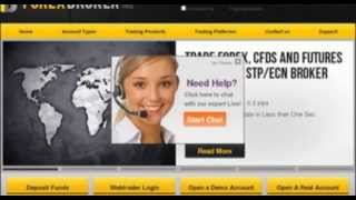 Forex Broker Inc. Review | FxBrokerSearch