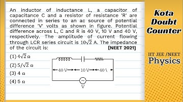 NEET An inductor of inductance L, a capacitor of capacitance C and a resistor of resistance R are