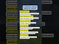 🔥 6 Polaków, którzy ZMIENILI ŚWIAT! 🤯 Nie uwierzysz, kto jest na liście! #polska #historia