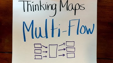 Thinking Maps:  Multi-Flow Map