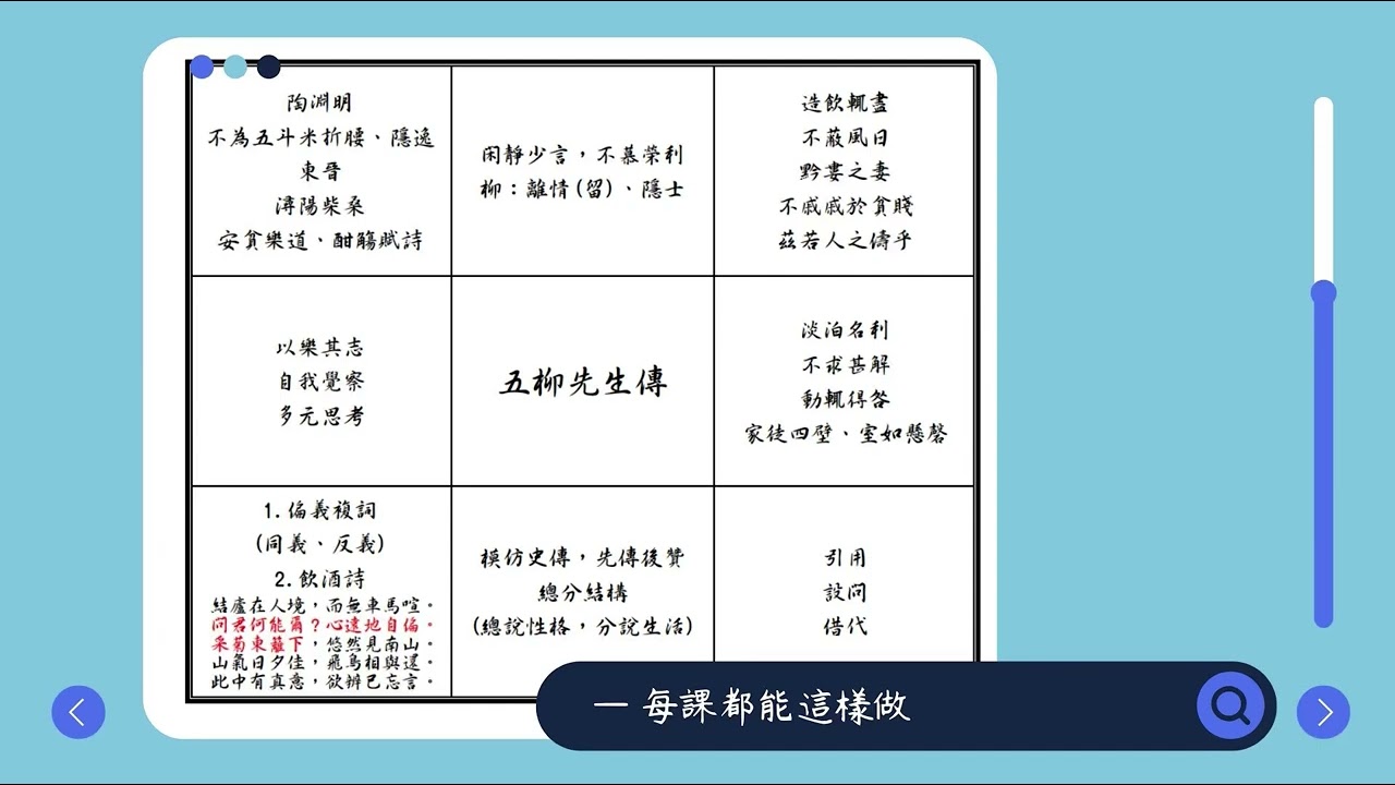 我的思房筆記podcast｜五柳先生傳｜十分鐘一把罩｜國文段考複習九宮格