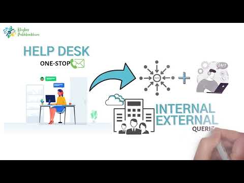 Helpdesk Management System
