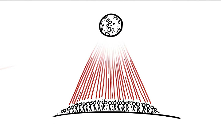 What if everyone pointed a laser at the moon?