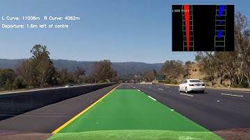 Self-Driving Car, Advanced Lane Finding Tests
