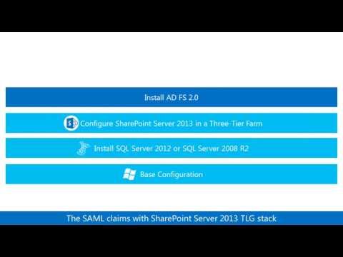 SharePoint 2013 SAML claims authentication Test Lab Guide (TLG) overview