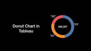 donut chart in tableau