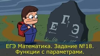 Как решать одно из самых сложных заданий ЕГЭ? Задание №18. Функции с параметрами. Часть 2.