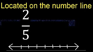 Located 2/5 on the number line , locate fractions on the number line . represented