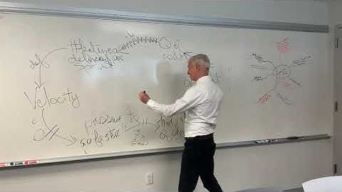 Craig Larman - System Thinking exercise