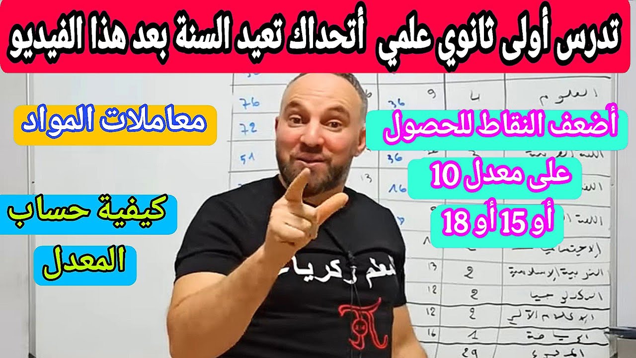 كيفية حساب المعدل أضعف النقاط للحصول على المعدل 10 أو 15 أو 18 معادلات المواد أولى ثانوي علمي 